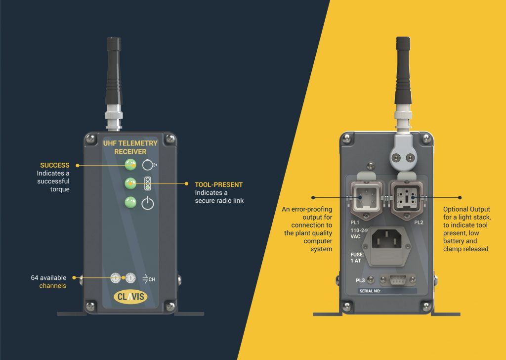 Gedore Receiver Features